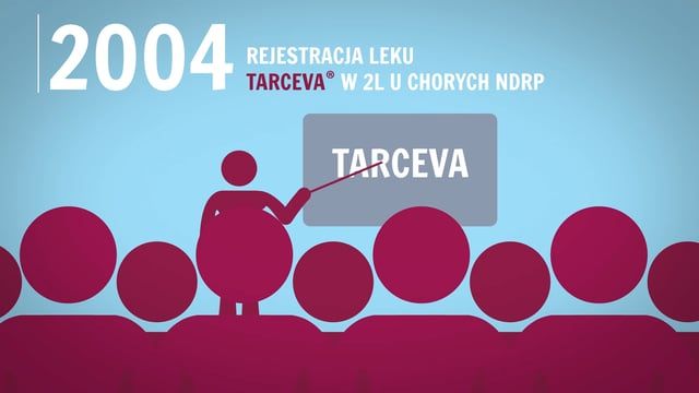Odkrycia w medycynie - animacja na konferencję